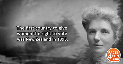 The first country to give women the right to vote was New Zealand in 1893.