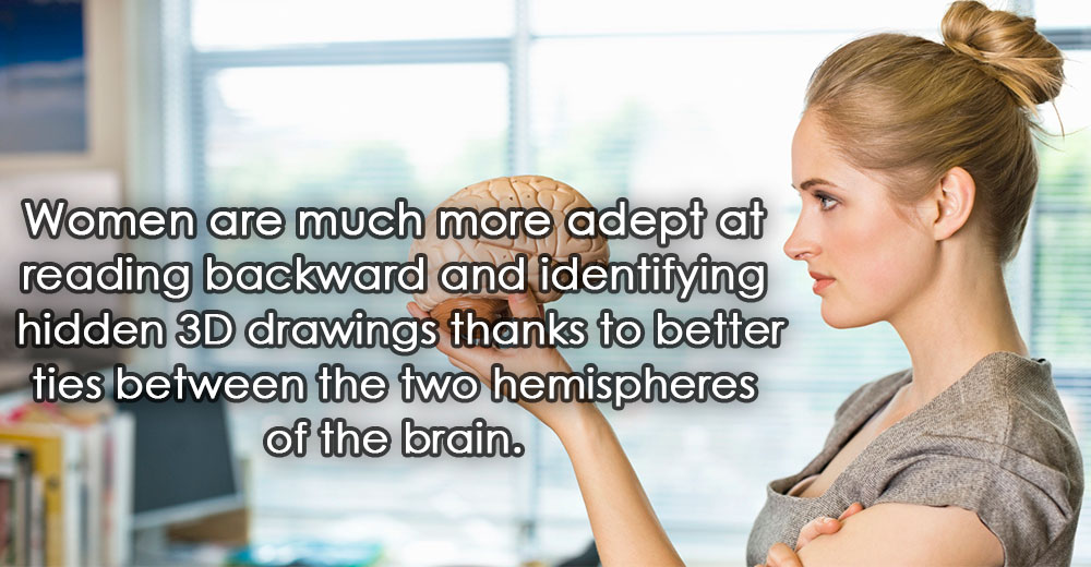 
Women are much more adept at reading backward and identifying hidden 3D drawings thanks to better